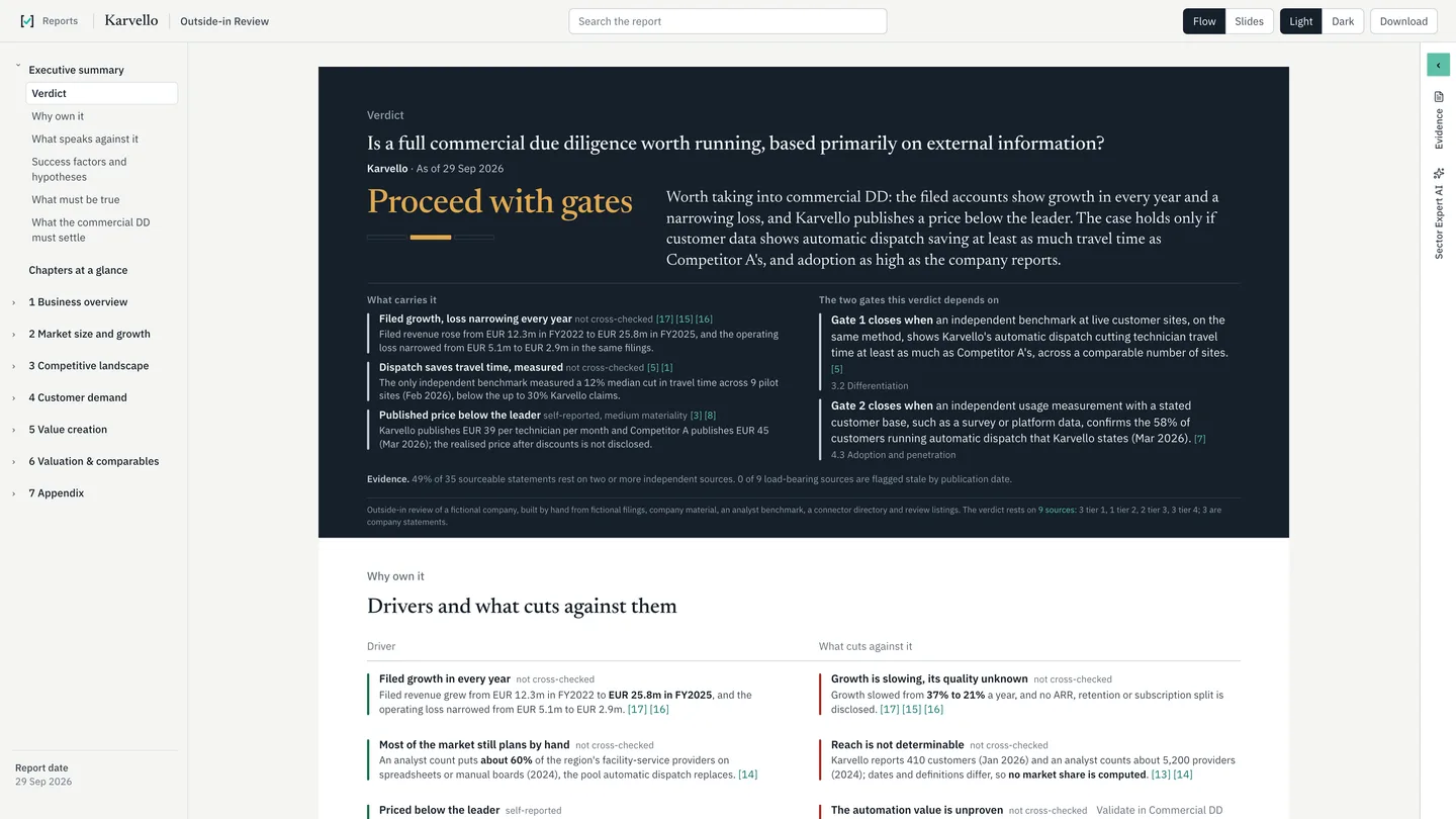 The verdict page of the sample report: Proceed with gates, what carries it, and the two gates it depends on.
